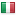 bennosfiguresforum.com server is located in Italy